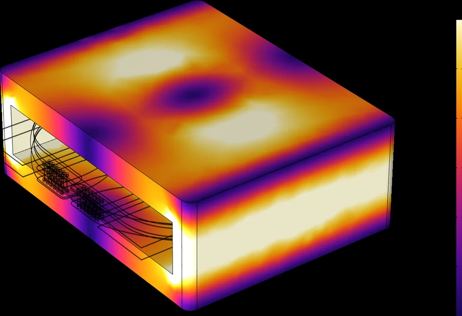3-D finite-element map of the flux density inside the ER32 planar transformer core